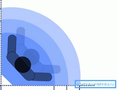 Detta diagram visar hur 80 × 80 hörnduschen skiljer sig från andra storlekar, vilket du kan se, ger en liten skillnad i dimensioner mycket utrymme i slutet.