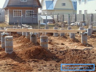 På bilden - grunden av betongrör På bilden - grunden av betongrör