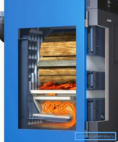 Bilden visar en modern fabriksgaspanna, det är omöjligt att göra det själv. Bilden visar en modern fabriksgaspanna, det är omöjligt att göra det själv.