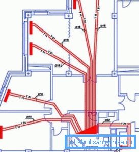 På bilden - före starten av värmesystemet är det nödvändigt att justera och justera det.