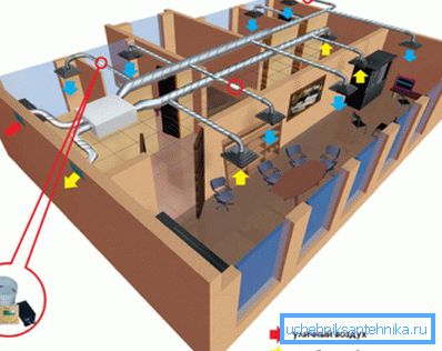 På bilden - arbetet med uppvärmd ventilation.