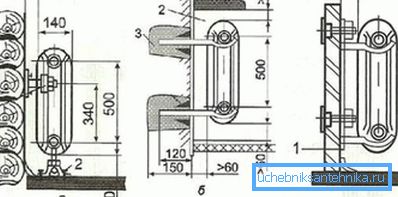 På bilden - dimensioner för installation av radiatorer - a) trävägg, b) tegelsten, c) lättvikt