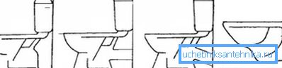 På bilden - Diagrammen av apparaten på toaletten
