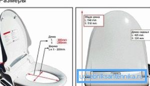 På bilden - sätet med ett automatiskt utbytbart lock.