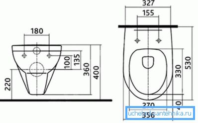 På bilden - standarddimensionerna på den upplagda toaletten