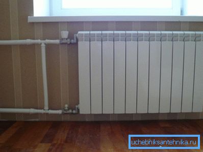 Bilden visar en typisk aluminiumkonvektor. Bilden visar en typisk aluminiumkonvektor.