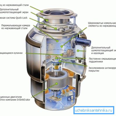 På bilden - enhetens dispenser