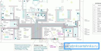 På foto - projektet av värmesystemet i ett privat hus