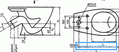 Diagrammet visar sanitetsanordningens huvuddimensioner.