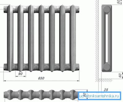 På diagrammet, järnradio MS 90 På diagrammet, järnradio MS 90