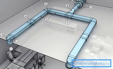 Diagrammet visar teeens installationsplats (7: e position)
