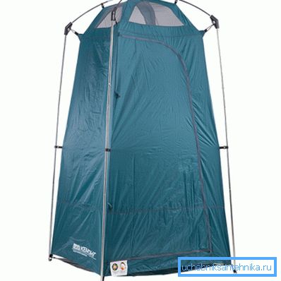 Den vanligaste campingmarknadsfabriken