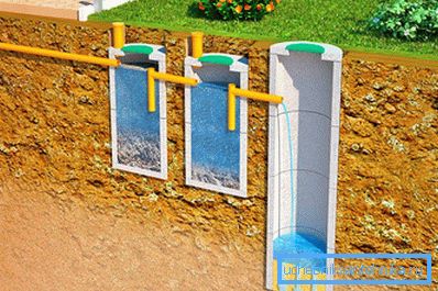 Externa delar av avloppsventilation