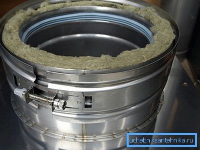 Det yttre metallplåten är fastsatt med klämmor i önskad position