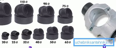 Munstycken: a) ångbastu, b) unpaired Munstycken: a) ångbastu, b) unpaired