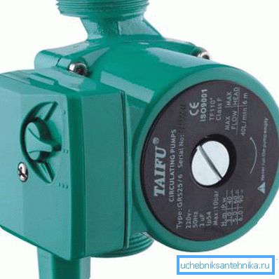Pump för tvångsvattencirkulation Pump för tvångsvattencirkulation