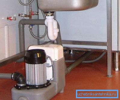 Pumpstation med en kvarn