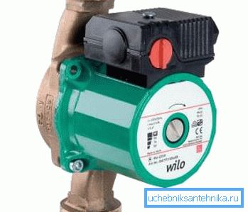 Våtpumpar är installerade i hushållssystem Våtpumpar är installerade i hushållssystem