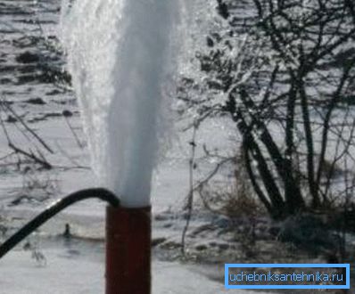 Icke-traditionell välpumpning med högtrycksmetod Icke-traditionell välpumpning med högtrycksmetod