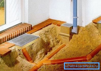 Några hantverkare föredrar att inte göra grävningar vid vägkorsningar, bara för att ta bort en viss marknivå för att därefter ersätta den med sand.