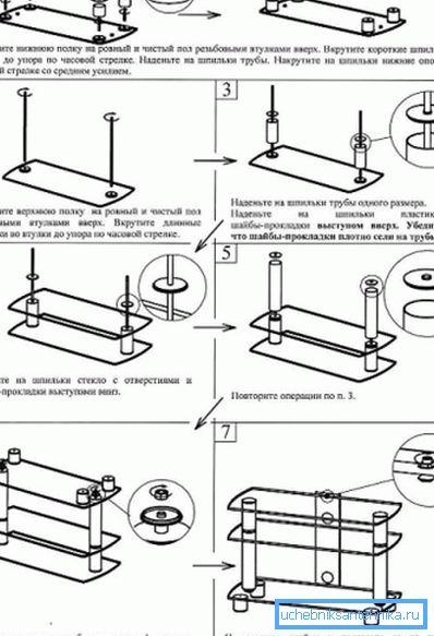 Några mästare tar färdiga instruktioner för montering av fabrikssystem som grund för sina projekt och gör egna ritningar baserat på dem.