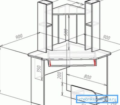 Vissa projekt kan innebära placering av inte bara de nedre, men också de övre sektionerna, som förvandlar ett vanligt skåp till ett fullblåst pierglas.