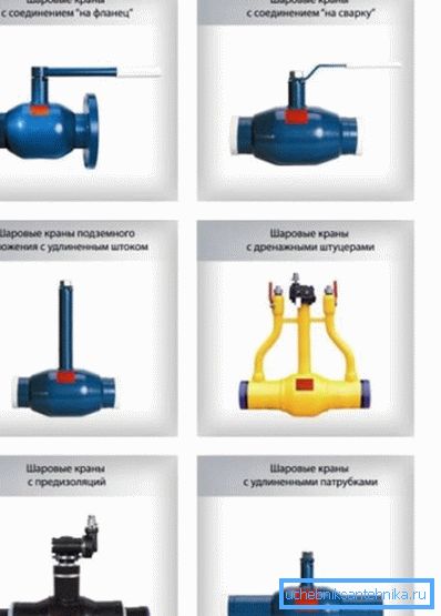 Några speciella typer av liknande stoppventiler för specifika behov