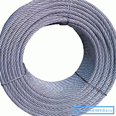 Rostfri kabel