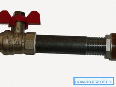 Material behövs: kran, sgon och kontramuttrar. Material behövs: kran, sgon och kontramuttrar.