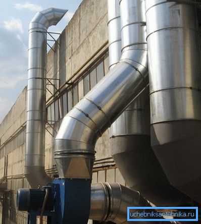 Avgasventilationsutrustning