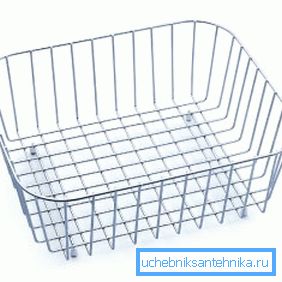Provtorkningskurva