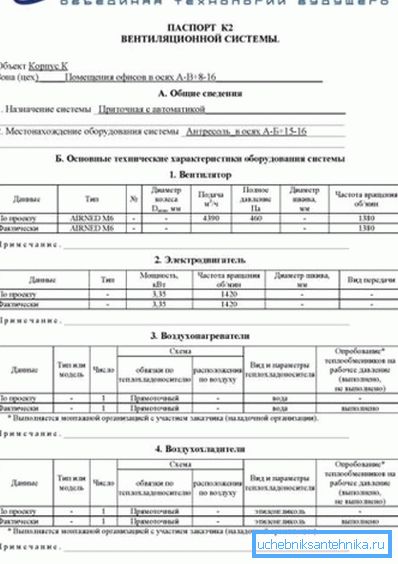 Provpassventilationssystem. Provpassventilationssystem.
