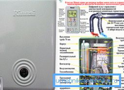 Generell vy och struktur av en 12 kW väggmonterad gaspanna.