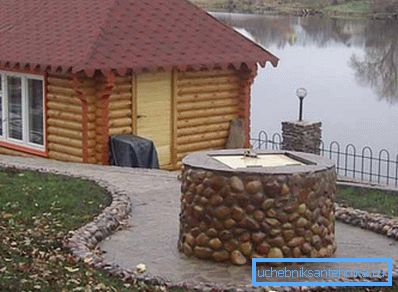 Byggandet av brunnen görs bäst på en liten kulle och bort från olika källor till markförorening. Byggandet av brunnen görs bäst på en liten kulle och bort från olika källor till markförorening.
