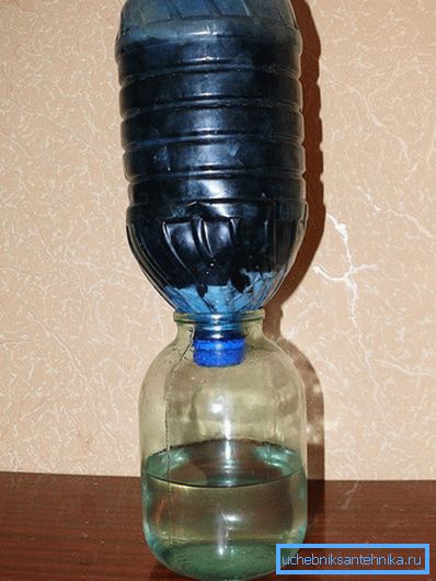 Vattenrening hemlagad filter Vattenrening hemlagad filter