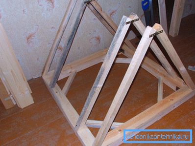 En av varianterna av ramverket, kännetecknad av enkel implementering En av varianterna av ramverket, kännetecknad av enkel implementering