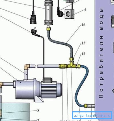 Ett av diagrammen för att ansluta pannplattans yta (se beskrivningen i texten) Ett av diagrammen för att ansluta pannplattans yta (se beskrivningen i texten)