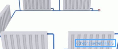 En rördesign En rördesign