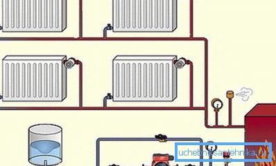 Single pipe system av ett två våningar hus. Single pipe system av ett två våningar hus.