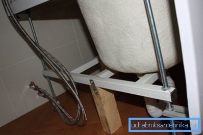 Stöd står för montering av en djup pall.