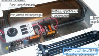 Elektriska värmareens huvuddelar.