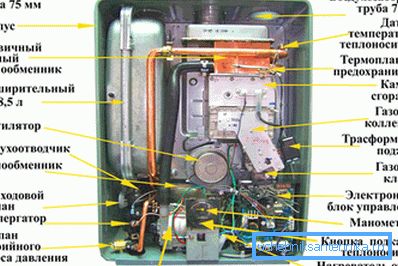 Grundelement i en 2-loop-panna Grundelement i en 2-loop-panna