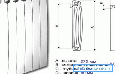 Grundmått av en bimetallisk värmare