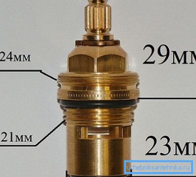 Huvuddimensioner Huvuddimensioner