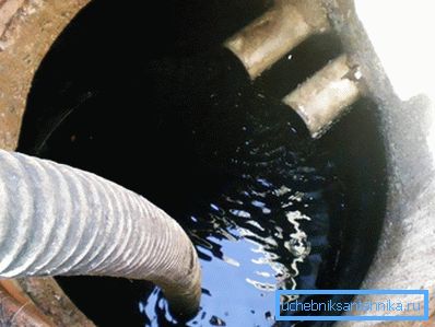 Pumpning septiktank