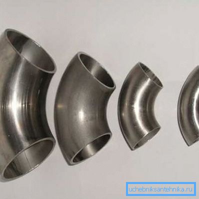 Kranar eller svängfittings