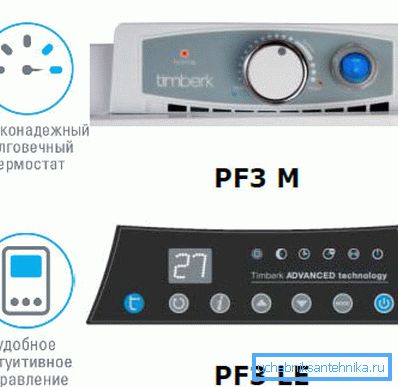 Elektriska konvektorkontrollpaneler