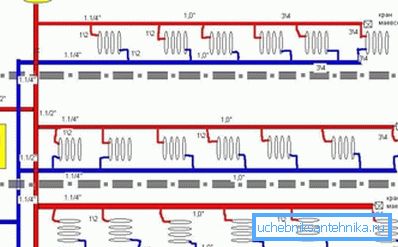 Parallellhusvärmekrets