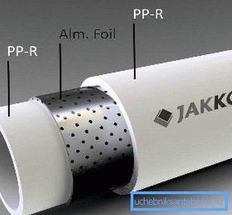 Perforerad förstärkning Perforerad förstärkning