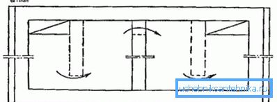 Ventilationsavloppsplan